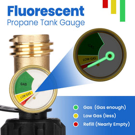 Aekops close-up of color-zone dial for fast tank-level checks