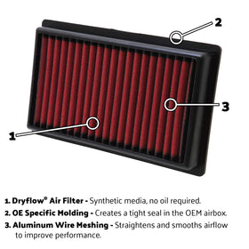 AEM DryFlow close-up of synthetic media highlighting filtration benefit