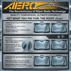AERO extra refill squeegees in pack for quick on-vehicle maintenance