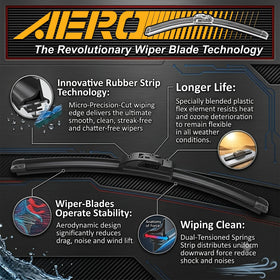AERO quick-release connector view for fast tool-free installation