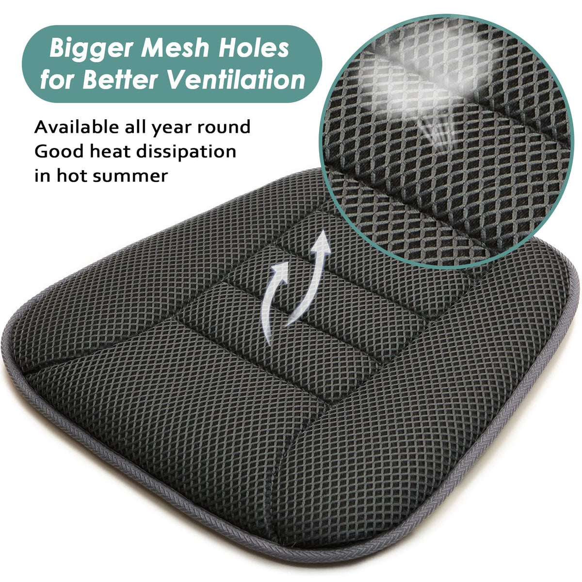 AEROiVi close-up of 3D mesh texture highlighting improved airflow benefit