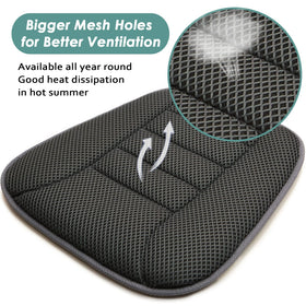 AEROiVi close-up of 3D mesh texture highlighting improved airflow benefit