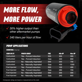 Aeromotive pump installed in hanger illustrating OEM-style fitment