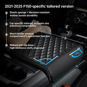 Aerovia side profile showing exact fit on F-150 console