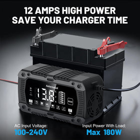 AeternaSol charger angled shot highlighting rugged housing and smart design benefit