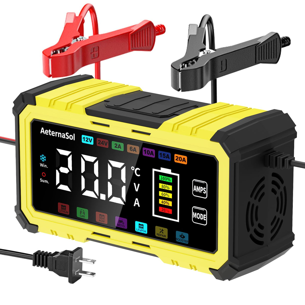AeternaSol front panel LED display showing charge status for easy monitoring