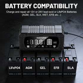 AeternaSol connected to a car battery demonstrating quick recharge capability