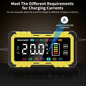 AeternaSol side vents and cooling system protecting charger durability