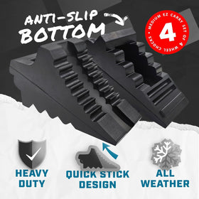AFA Tooling Approved close-up of ribbed face highlighting quick-grip advantage