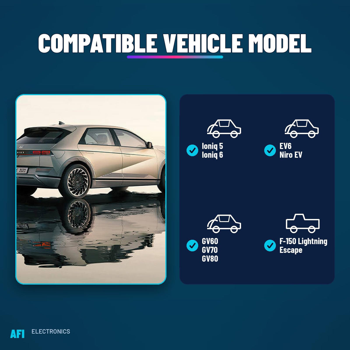 AF International Agency adapter connected to Kia EV6 port showing seamless compatibility