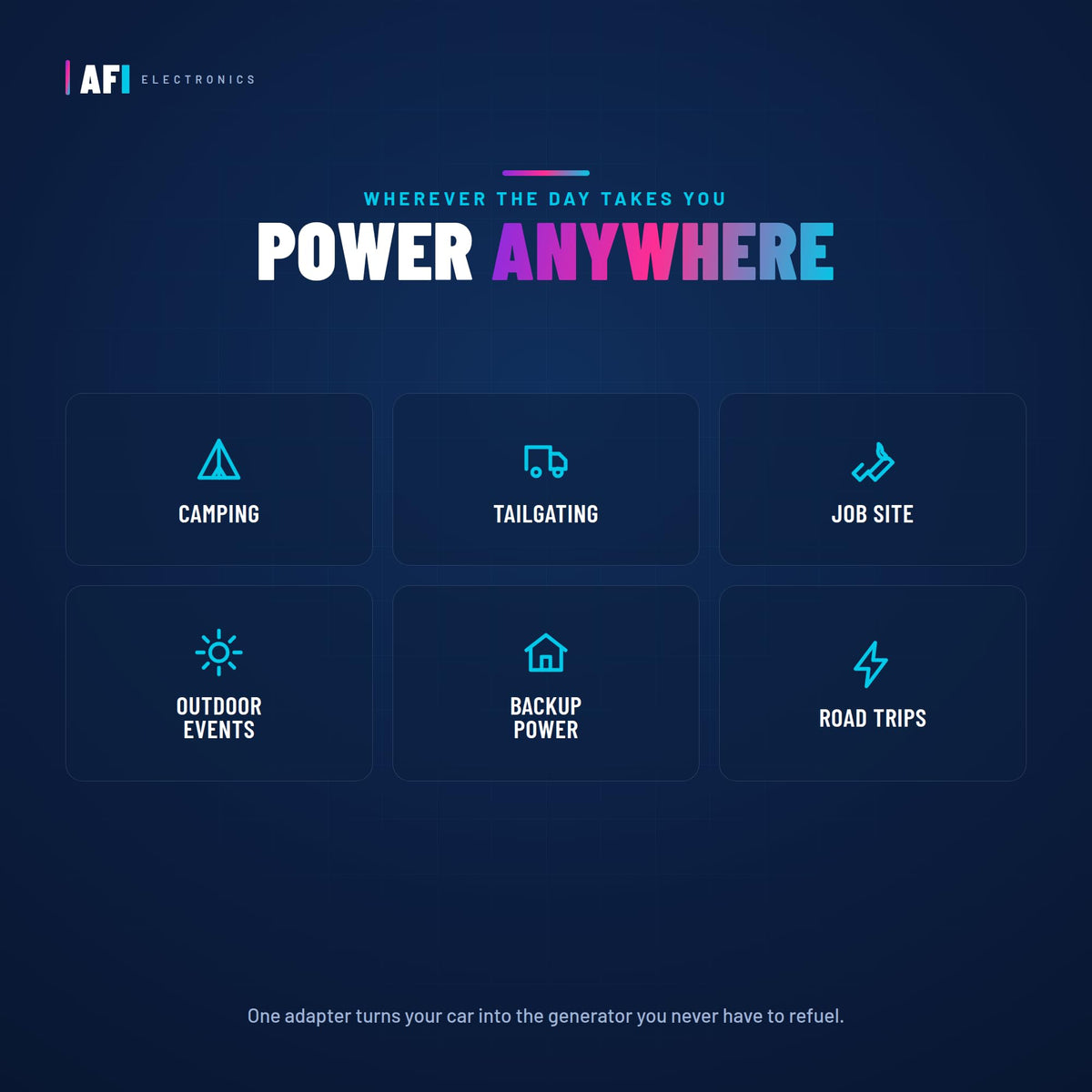 AF International Agency adapter powering camping lights and stove for off-grid convenience