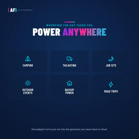 AF International Agency adapter powering camping lights and stove for off-grid convenience