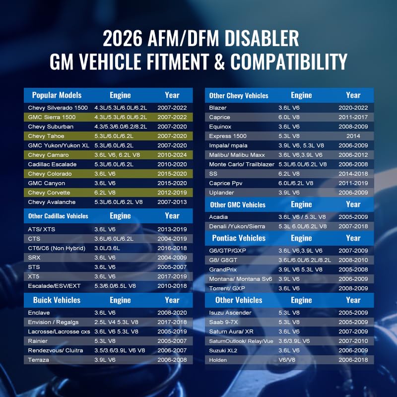 Generic AFM Disabler shown in truck cabin driving scene for stable power and comfort