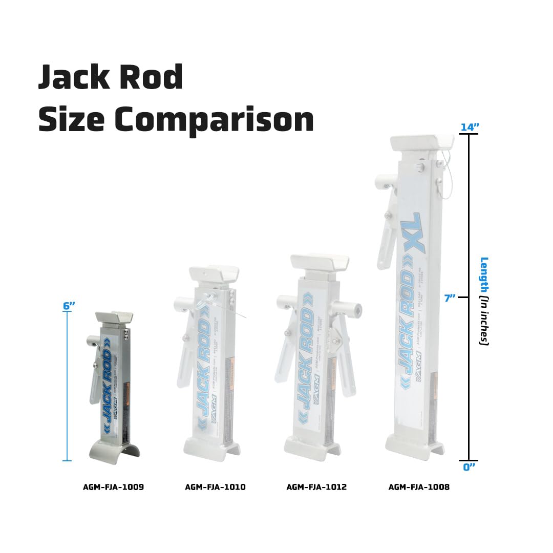 AGM-Products.com close-up of locking mechanism showing solid engagement for safety