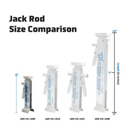 AGM-Products.com close-up of locking mechanism showing solid engagement for safety