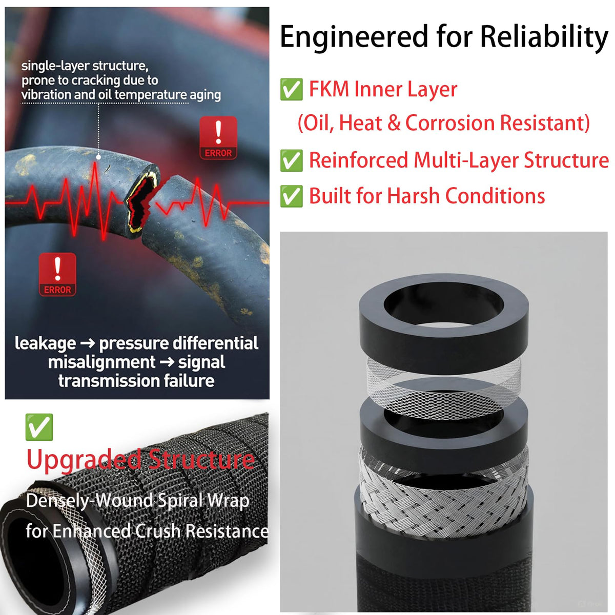 agpanda connector plug view matching OEM fit for fast, error-free connection