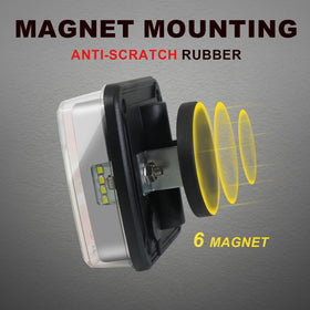 Agrieyes close-up of rubber-coated magnetic base preventing scratches