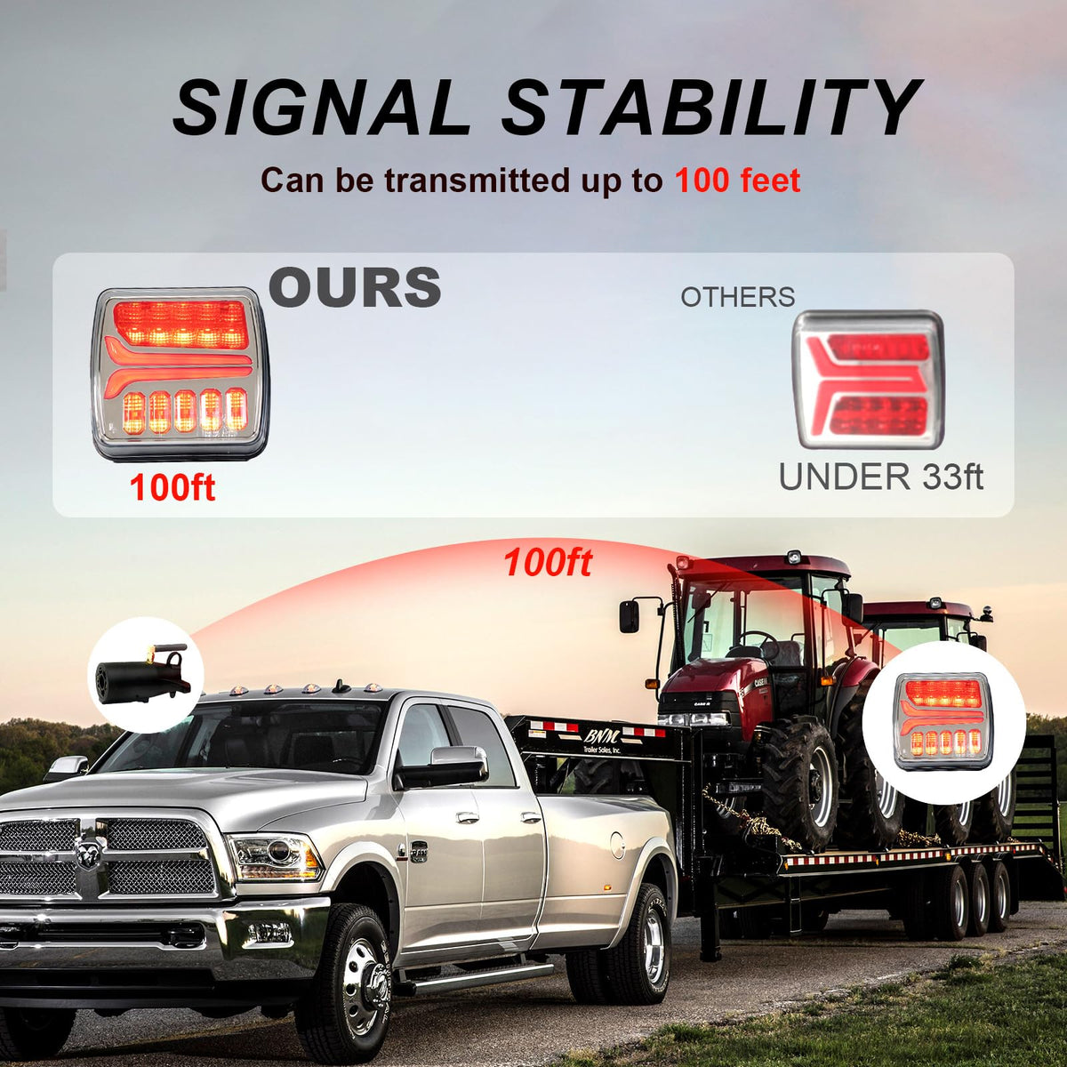 Agrieyes lights on truck and trailer illustrating quick tool-free use