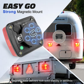 Agrieyes mounted on trailer in use demonstrating roadside signaling