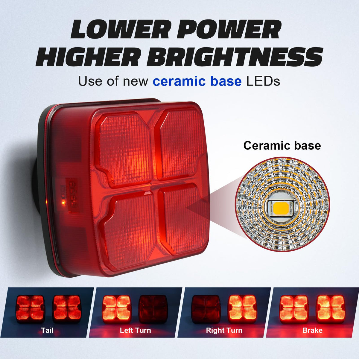 Agrieyes light bar beside ruler showing compact size and portability