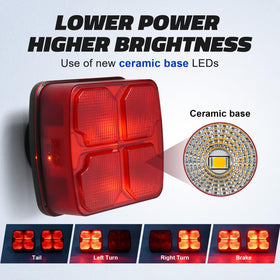 Agrieyes light bar beside ruler showing compact size and portability