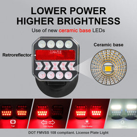 Agrieyes reflector and ceramic bulb detail highlighting heat dissipation and brightness