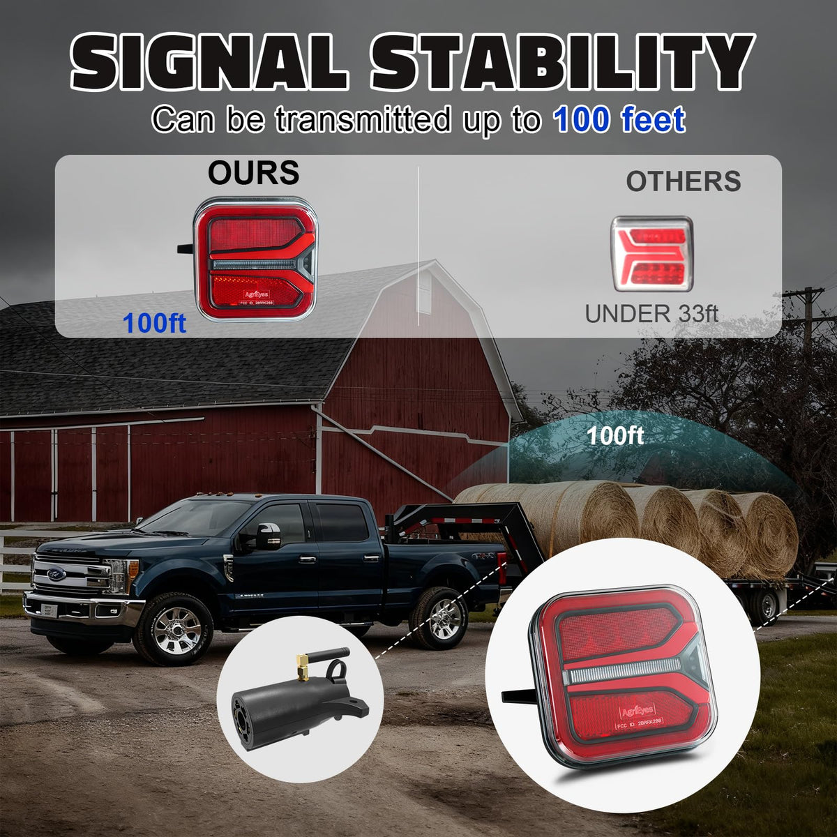 Agrieyes close-up of 67 LEDs highlighting bright visibility for traffic awareness