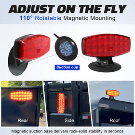 Agrieyes transmitter and 4-to-7 pin connector showing compatibility benefit
