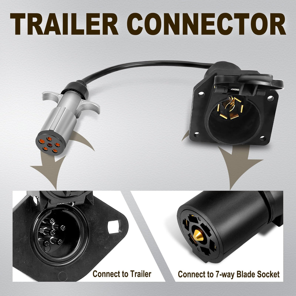 Agrieyes TM8030 7-way socket detail with dust covers protecting terminals