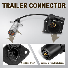 Agrieyes TM8030 7-way socket detail with dust covers protecting terminals