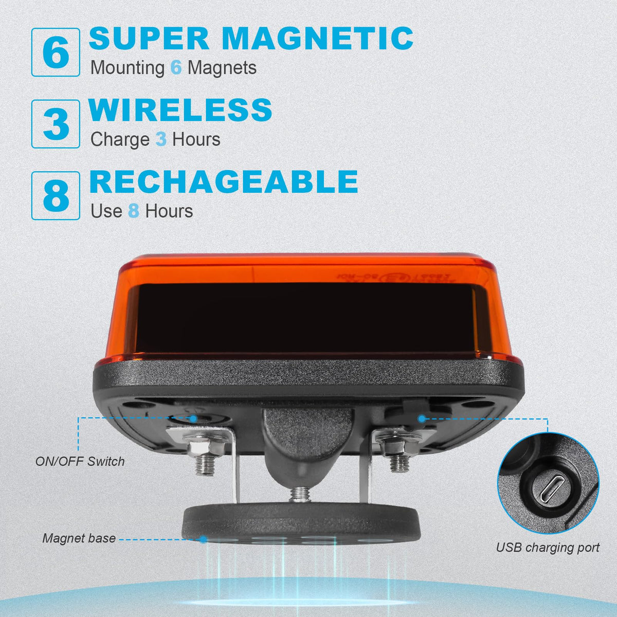 Agrieyes W02 next to ruler showing compact size and easy portability