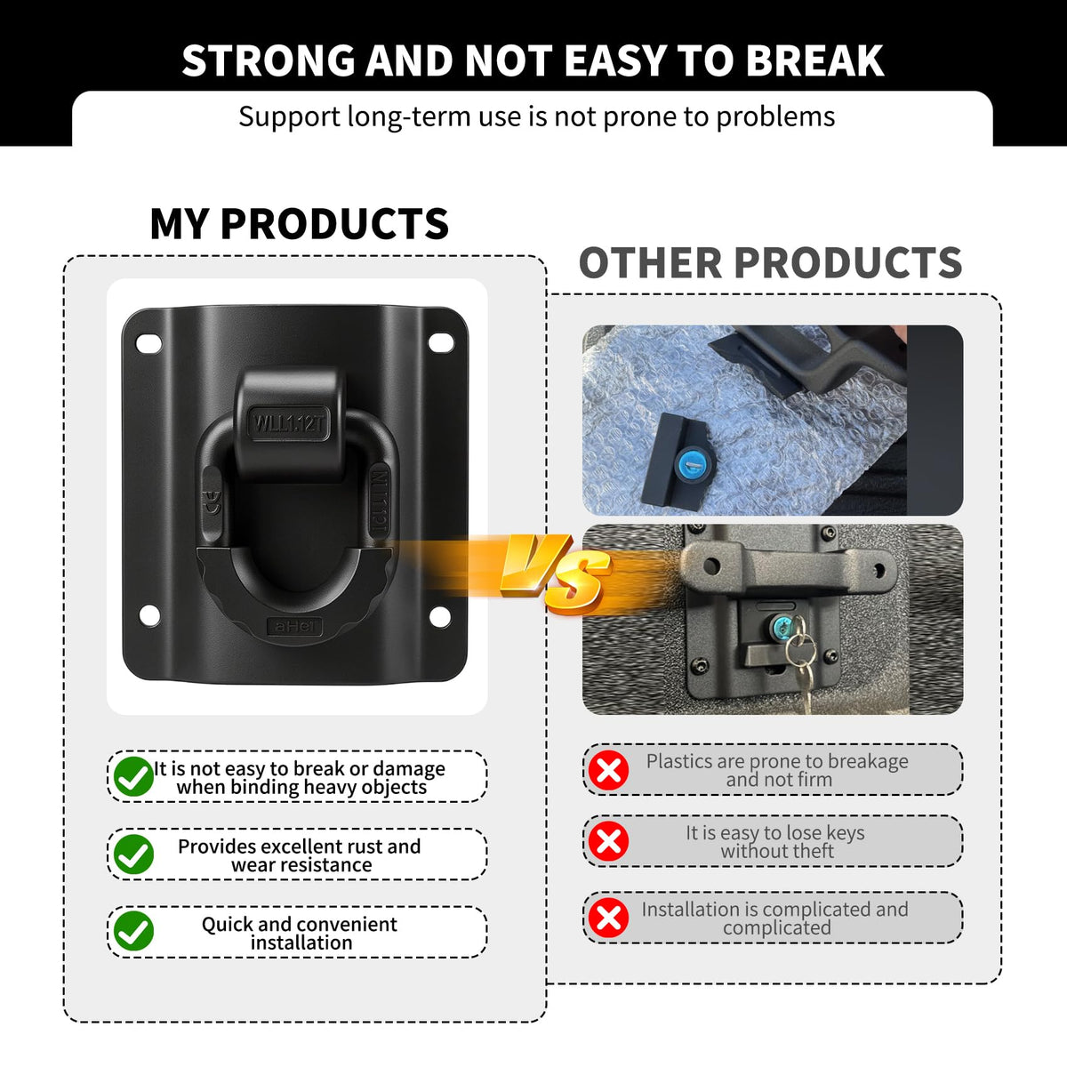 aHei anti-theft screws and hardware laid out showing tamper resistance benefit