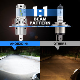 AHOBXD close-up of LED chip and filament position for accurate beam pattern