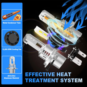AHOBXD installed bulb under hood showing plug-and-play fit and convenience