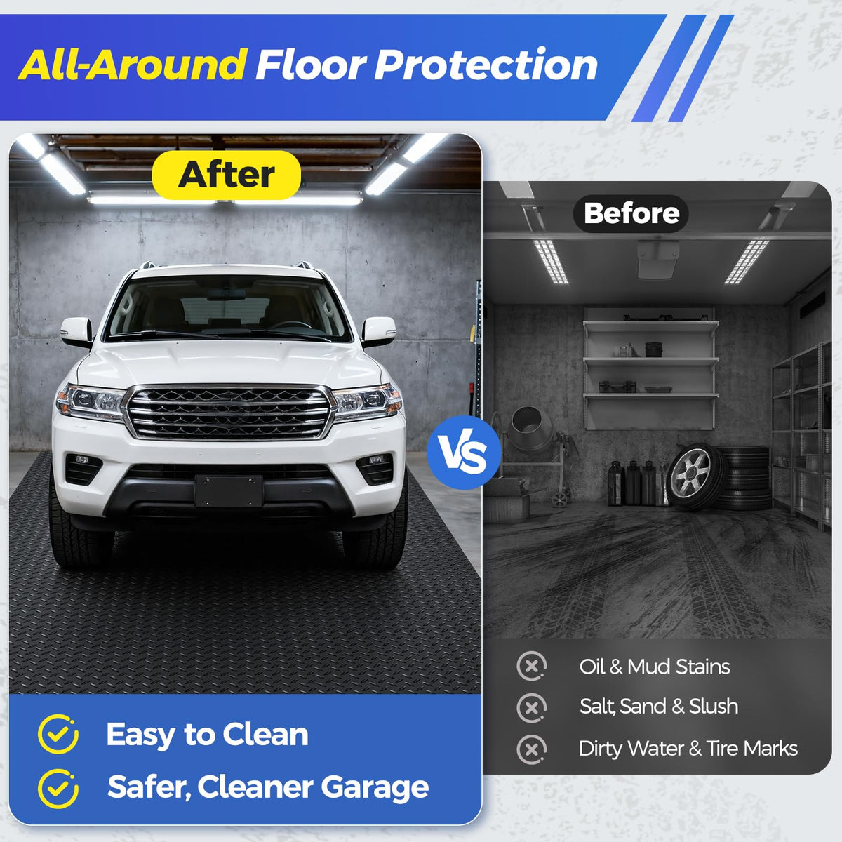AHUAWA car parked on mat demonstrating vehicle protection benefit