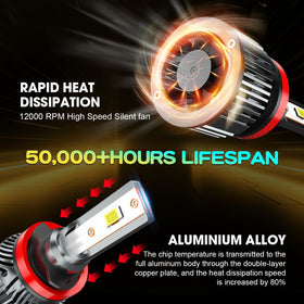 AHXLRLS heat sink and turbo fan detail for improved cooling