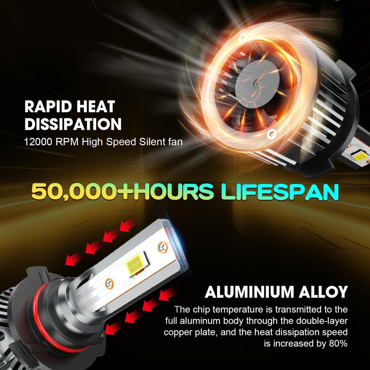 AHXLRLS heat sink and turbo fan close-up showing fast cooling for longer life