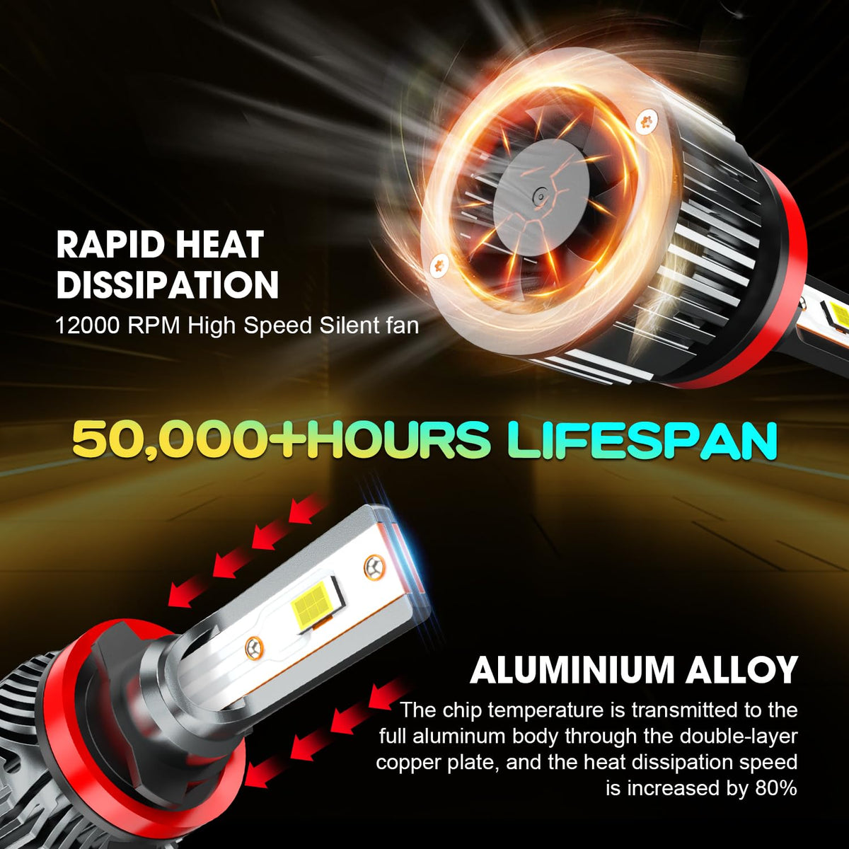 AHXLRLS close-up of aluminum heat sink showing efficient cooling to prolong bulb life