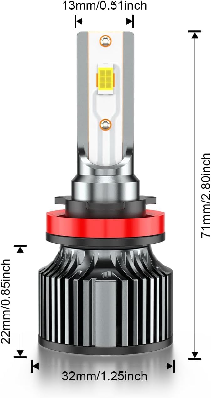 AHXLRLS waterproof seal close-up showing weather resistance and reliability