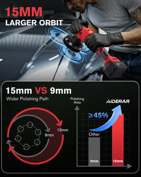 AIDERAR pad attachment and backing plate demonstrating secure pad fitment