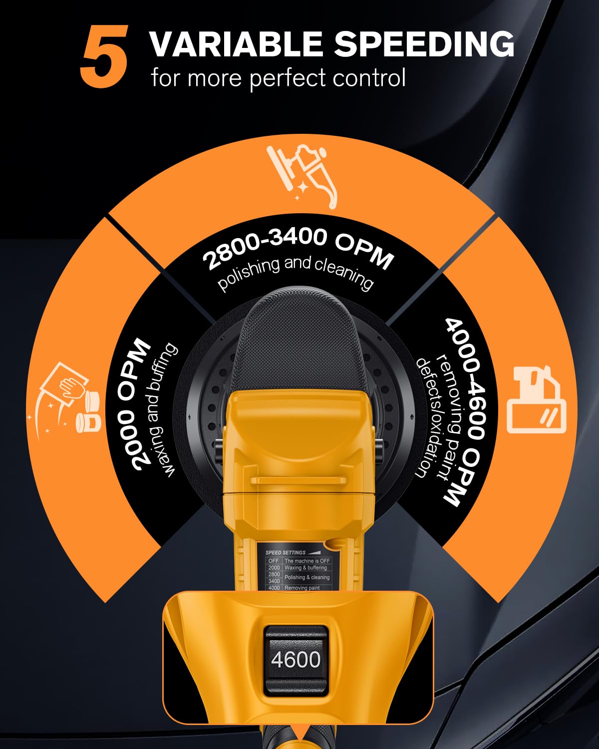 AIDERAR polisher in use on car hood showing faster surface coverage