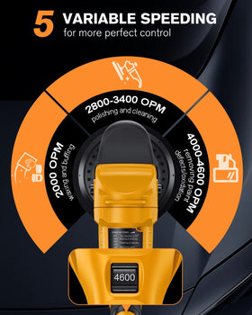 AIDERAR polisher in use on car hood showing faster surface coverage