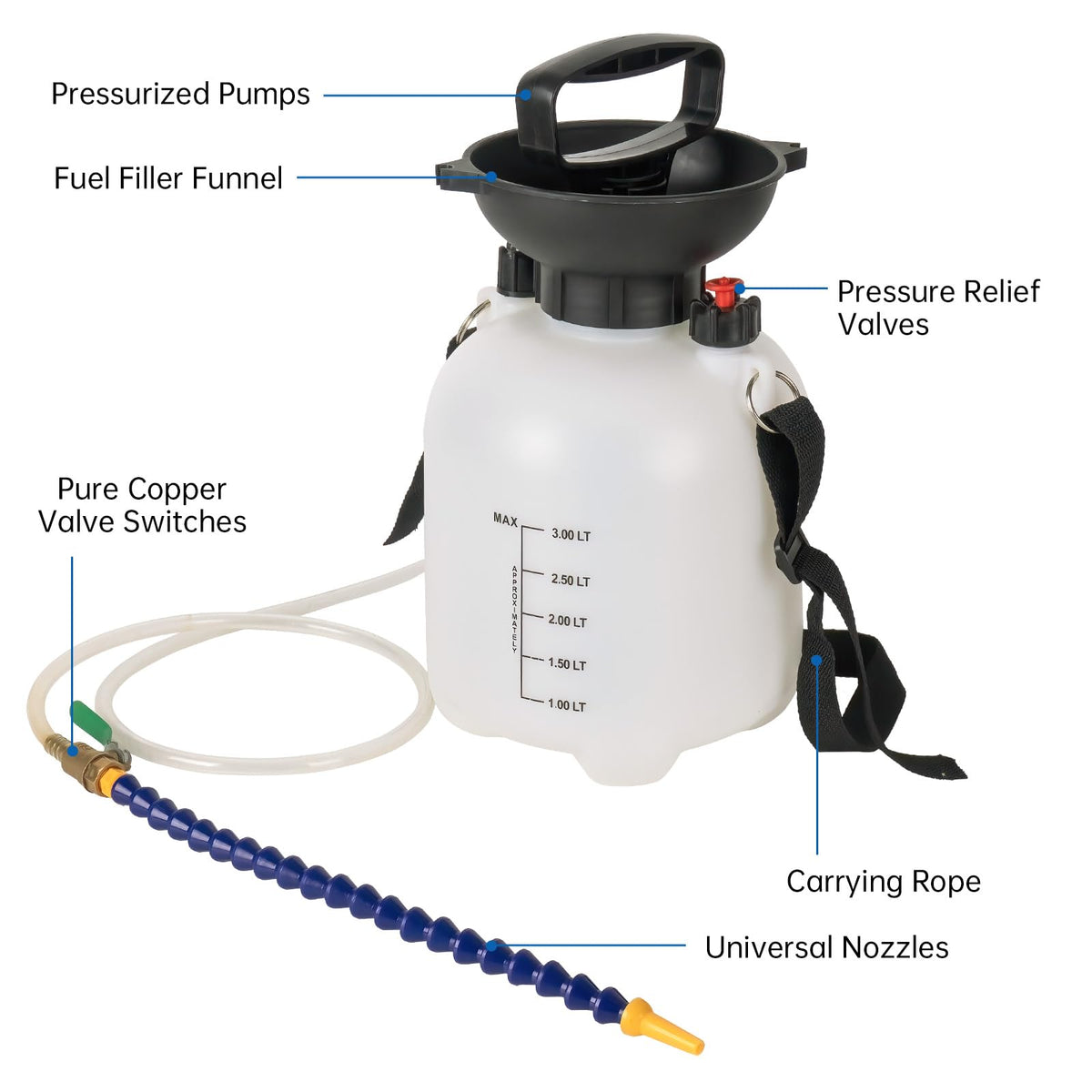 AIGMlSON brass flow valve detail for accurate speed control and leak prevention benefit