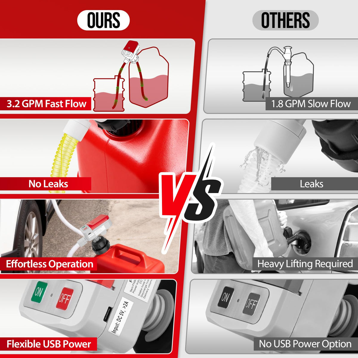Aikyciu battery compartment open demonstrating cordless convenience