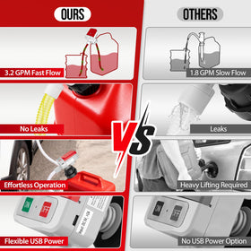 Aikyciu battery compartment open demonstrating cordless convenience