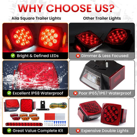 Aila array of side marker lights providing enhanced perimeter awareness