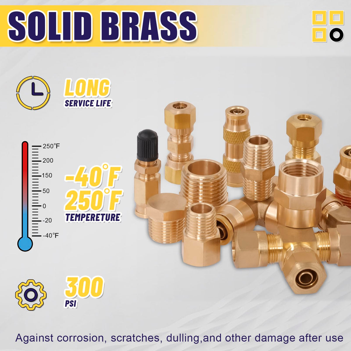 Ailbiuko brass fitting threaded detail demonstrating durable corrosion resistance