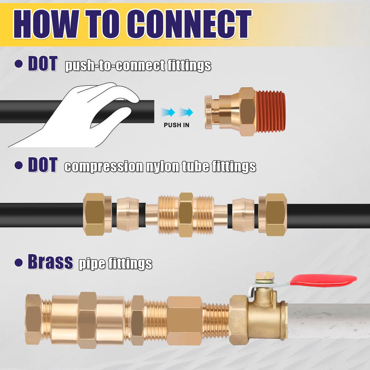 Ailbiuko fittings installed on truck air line illustrating dependable vehicle use