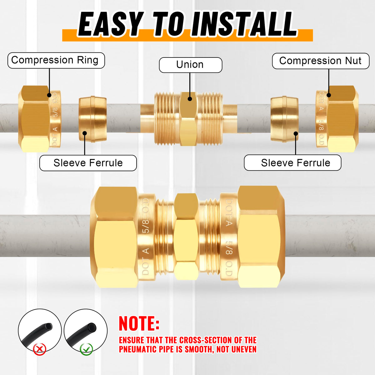 Ailbiuko union being installed by hand showing easy, secure compression connection