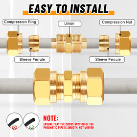 Ailbiuko union being installed by hand showing easy, secure compression connection